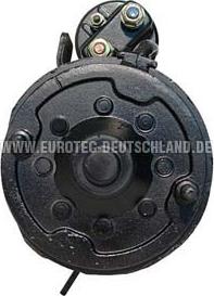 Eurotec 11011800 - Starter www.molydon.hr