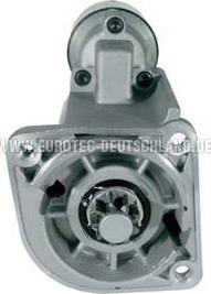 Eurotec 11017940 - Starter www.molydon.hr