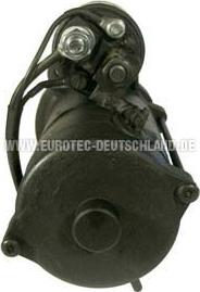 Eurotec 11017240 - Starter www.molydon.hr