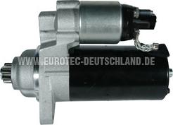 Eurotec 11020300 - Starter www.molydon.hr