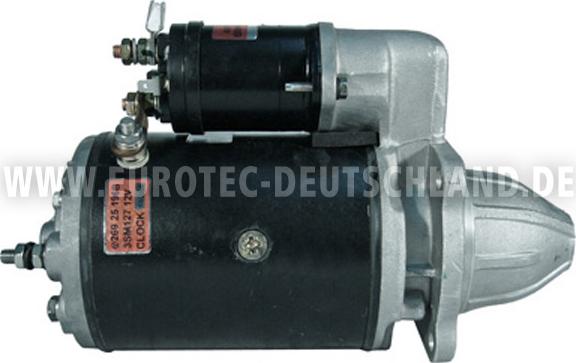 Eurotec 11022680 - Starter www.molydon.hr