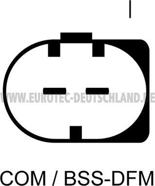 Eurotec 12090444 - Alternator www.molydon.hr