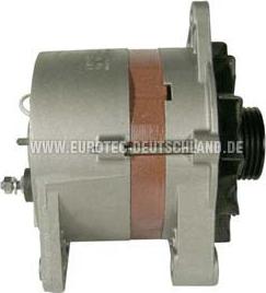 Eurotec 12090091 - Alternator www.molydon.hr