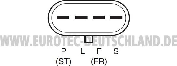 Eurotec 12090098 - Alternator www.molydon.hr