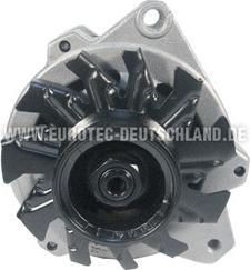 Eurotec 12090014 - Alternator www.molydon.hr