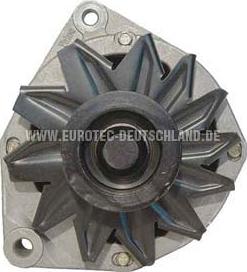 Eurotec 12090032 - Alternator www.molydon.hr