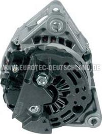 Eurotec 12044030 - Alternator www.molydon.hr