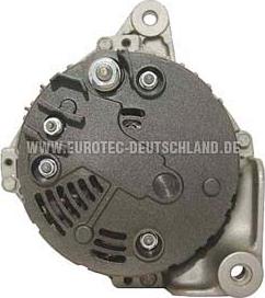 Eurotec 12040230 - Alternator www.molydon.hr