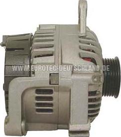 Eurotec 12040230 - Alternator www.molydon.hr