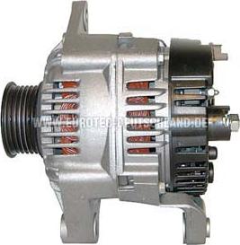 Eurotec 12042190 - Alternator www.molydon.hr