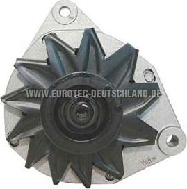 Eurotec 12042220 - Alternator www.molydon.hr