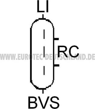 Eurotec 12061095 - Alternator www.molydon.hr