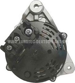 Eurotec 12060042 - Alternator www.molydon.hr