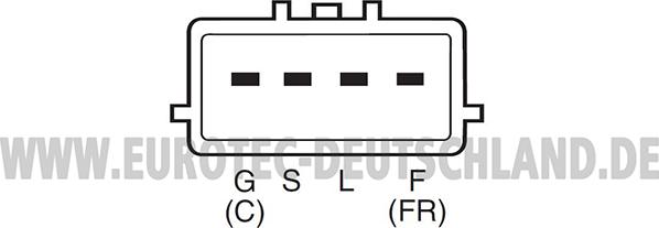 Eurotec 12061058 - Alternator www.molydon.hr