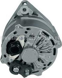 Eurotec 12039120 - Alternator www.molydon.hr