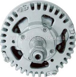 Eurotec 12039870 - Alternator www.molydon.hr