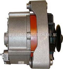 Eurotec 12034080 - Alternator www.molydon.hr