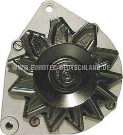 Eurotec 12036520 - Alternator www.molydon.hr