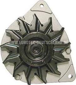 Eurotec 12036190 - Alternator www.molydon.hr