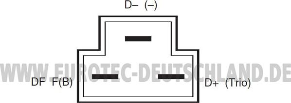 Eurotec 12030450 - Alternator www.molydon.hr