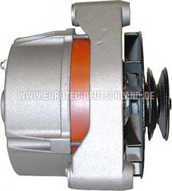 Eurotec 12030510 - Alternator www.molydon.hr