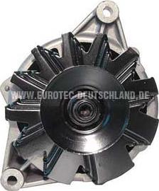 Eurotec 12030830 - Alternator www.molydon.hr