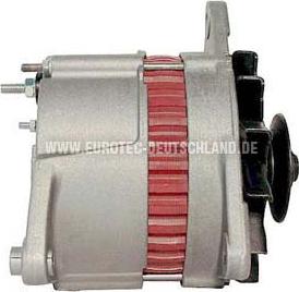 Eurotec 12030760 - Alternator www.molydon.hr