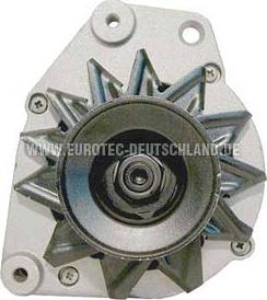 Eurotec 12038090 - Alternator www.molydon.hr