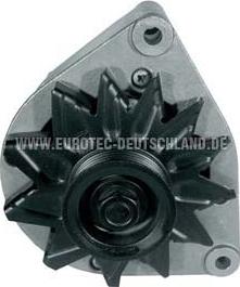 Eurotec 12033900 - Alternator www.molydon.hr