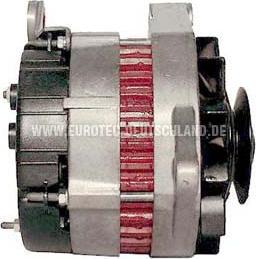 Eurotec 12032320 - Alternator www.molydon.hr