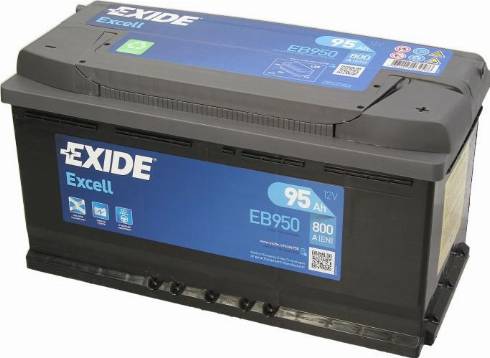 Exide EB9500 - Set za popravak, osovinica rukavca kotača www.molydon.hr