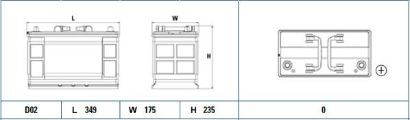 Exide EF1202 - Akumulator  www.molydon.hr