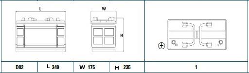 Exide EG1101 - Akumulator  www.molydon.hr