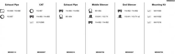 FA1 WN000423 - Ispušni sistem www.molydon.hr