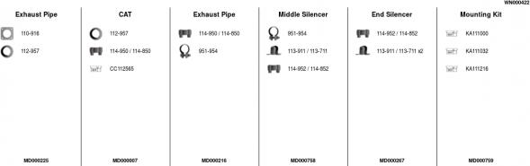 FA1 WN000422 - Ispušni sistem www.molydon.hr