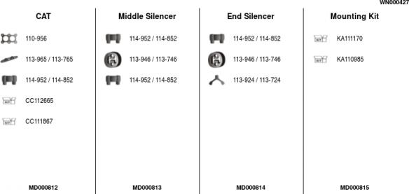 FA1 WN000427 - Ispušni sistem www.molydon.hr