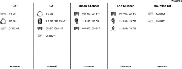 FA1 WN000010 - Ispušni sistem www.molydon.hr