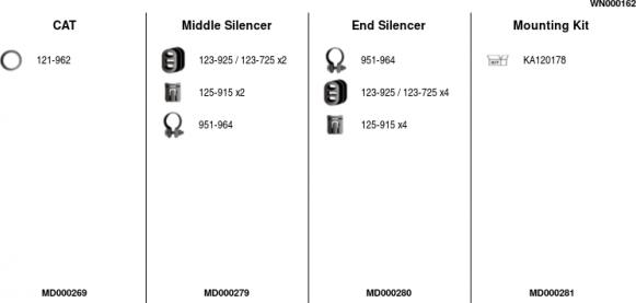 FA1 WN000162 - Ispušni sistem www.molydon.hr