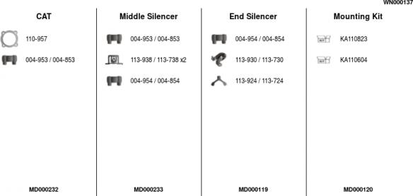 FA1 WN000137 - Ispušni sistem www.molydon.hr