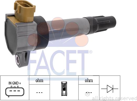 FACET 9.6453 - Indukcioni kalem (bobina) www.molydon.hr