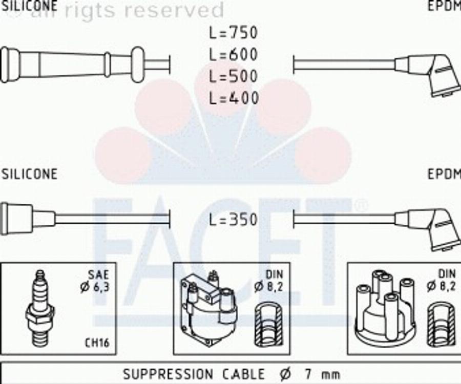 FACET 4.9995 - Set kablova za paljenje www.molydon.hr