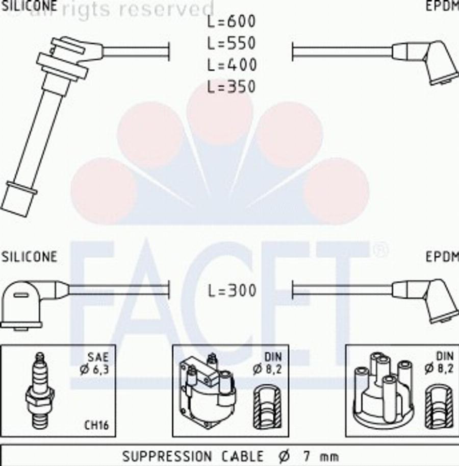 FACET 49996 - Set kablova za paljenje www.molydon.hr