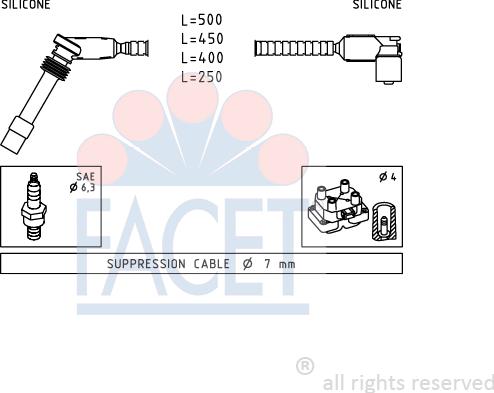 FACET 4.9904 - Set kablova za paljenje www.molydon.hr