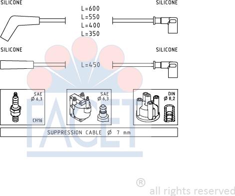 FACET 4.9914 - Set kablova za paljenje www.molydon.hr