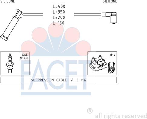 FACET 4.9984 - Set kablova za paljenje www.molydon.hr