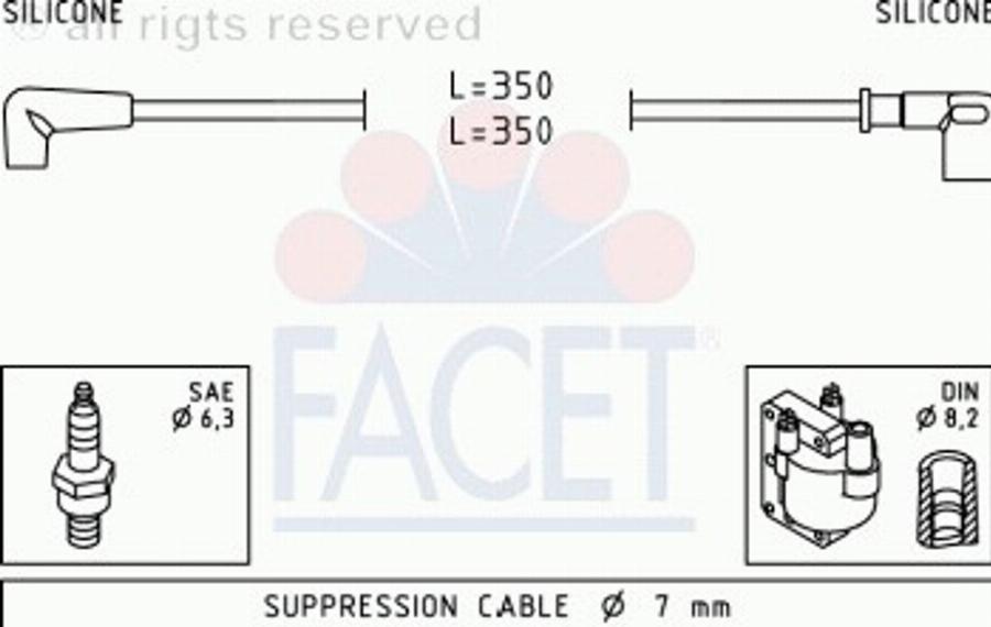 FACET 4.9939 - Set kablova za paljenje www.molydon.hr