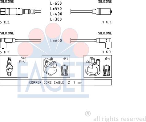 FACET 4.9933 - Set kablova za paljenje www.molydon.hr