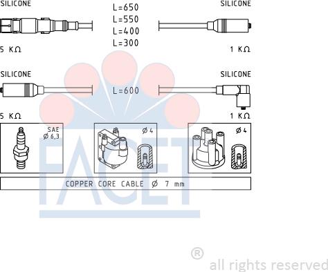 FACET 4.9932 - Set kablova za paljenje www.molydon.hr