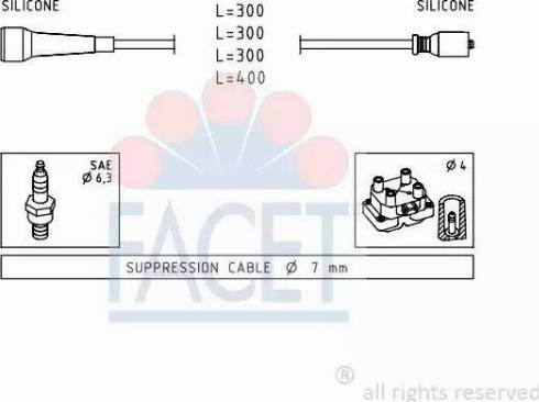 FACET 4.9492 - Set kablova za paljenje www.molydon.hr