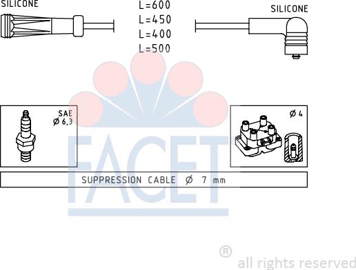 FACET 4.9447 - Set kablova za paljenje www.molydon.hr